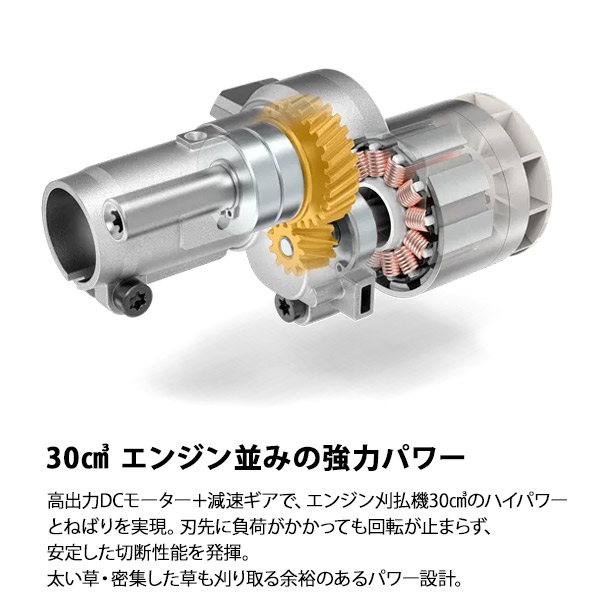 ゼノア バッテリー刈払機 BCi260W-PRO 本体のみ 970850901_6