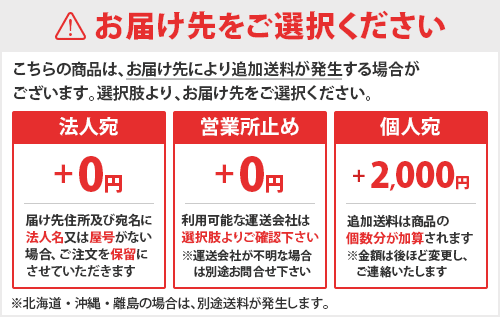 キンボシ 手押し型エンジン芝刈り機 スーパーモアー Grs 3001 リール式5枚刃 刈幅300mm の通販はau Pay マーケット ミナトワークス