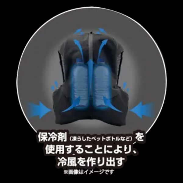 空冷ウェア ベスト型 クーラーマスターPRO セット CM-07-BF ファン