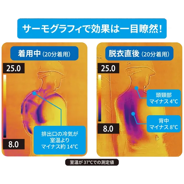空冷服　空調服　クーラーマスターPRO 空冷ベスト メカリンククーラーマスターCM-06 COOL WEAR PRO長信