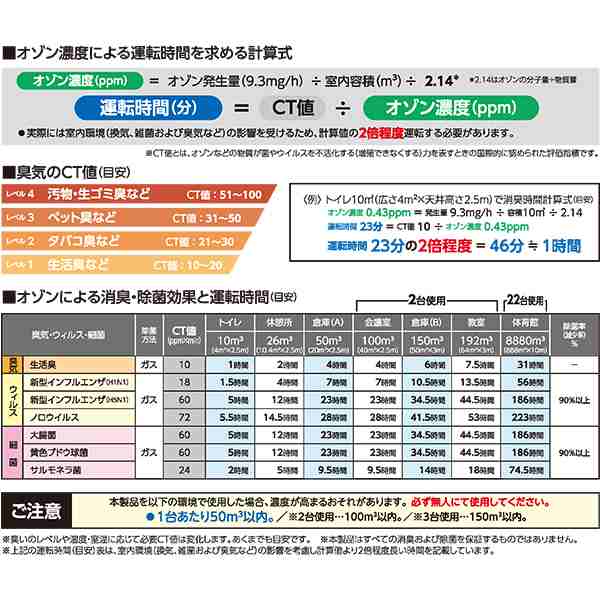 気化式 小型冷風・加湿機 オゾーン CF-300Z-OZ (オゾン発生装置付