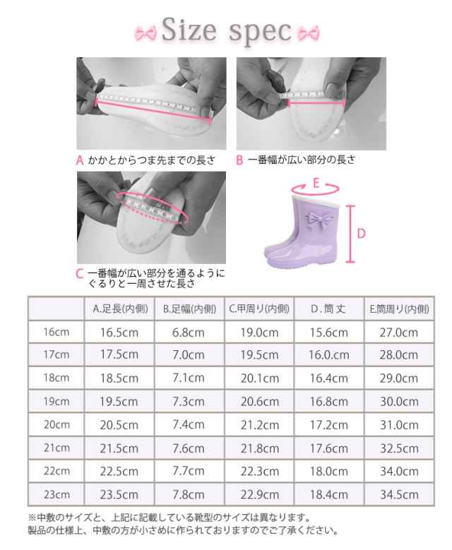 新しい サカエ クルクル回転盤用オプション ラバーマット ＫＵ−６００ＲＭ