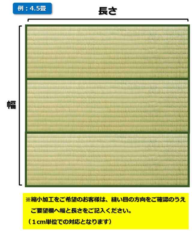 い草上敷き 畳カーペットござ 五八間2畳 純国産/日本製 176×176cm 知床(しれとこ) サイズオーダー可 選べる縁の通販はau PAY  マーケット - シロマルストア