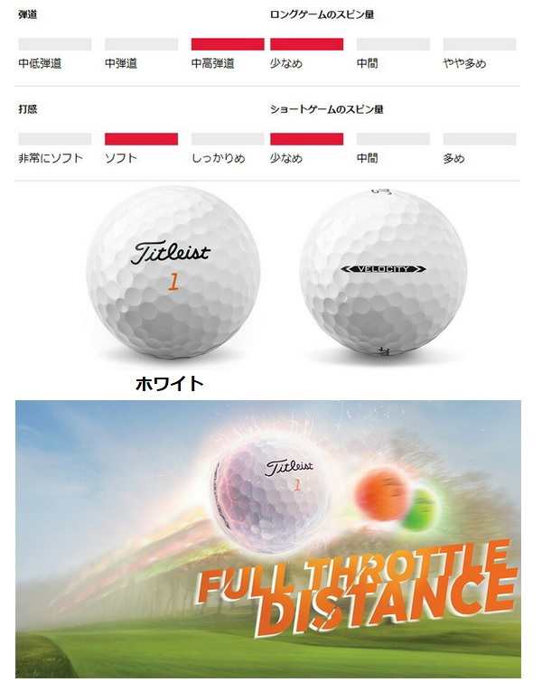 タイトリスト ゴルフボール ベロシティ TITLEIST VELOCITY １ダース 12