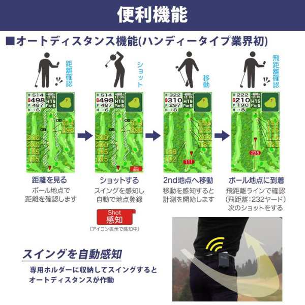 朝日ゴルフ イーグルビジョン EAGLE VISION NEXT 2 高性能GPS 飛距離 ...