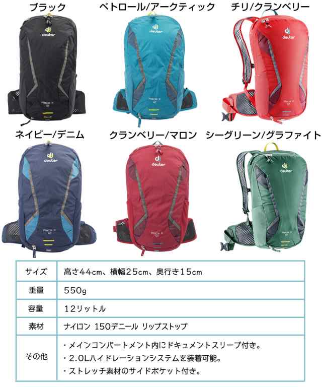 Deuter ドイター Race X レースx デイパック リュック バックパック リュックサック バイク の通販はau Pay マーケット 2m50cm