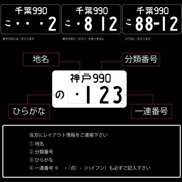 メール便送料無料 ナンバープレート キーホルダー メンズ 車 おしゃれ プレゼント アクリルキーホルダー 都道府県 軽自動車 商業対応の通販はau Pay マーケット Car Parts Anys