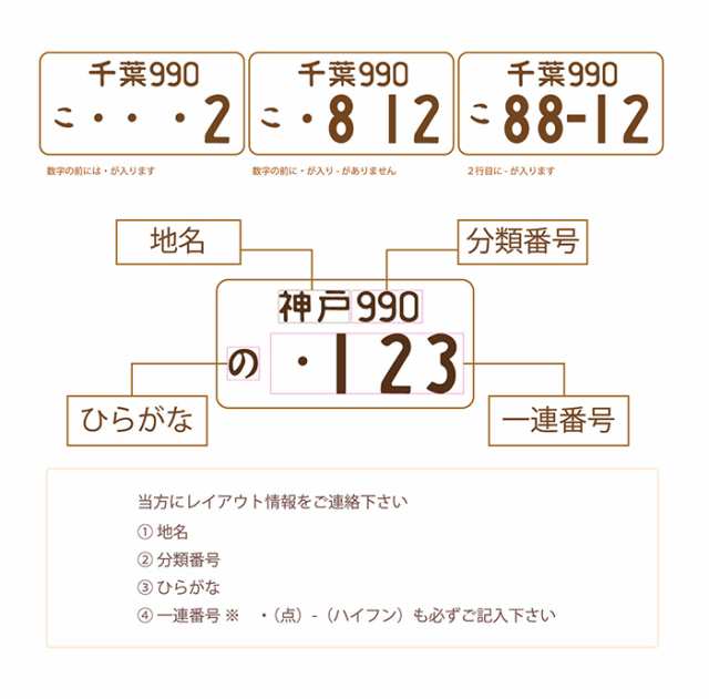 メール便送料無料 本革 レザー ナンバープレート キーホルダー 車 おしゃれ プレゼント ヌメ革 都道府県の通販はau Pay マーケット Car Parts Anys