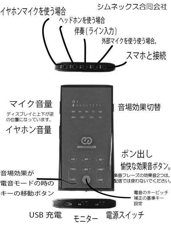 スマホ用ハンディミキサー Zoom ツイキャス インスタ Karasta スマホでライブ配信 Seeknature2の通販はau Pay マーケット Simmnex シムネックス Au Pay マーケット店