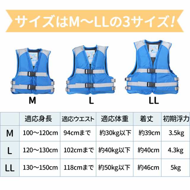 ライフジャケット 青 FINE JAPAN（楽天市場】ライフジャケット
