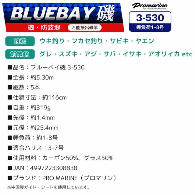 ブルーベイ磯 3-530 万能振出磯竿 全長5.3m フカセ ヤエン ウキ釣り サビキ釣り PRO MARINEの通販はau PAY マーケット -  ライフジャケット釣り具アクアビーチ | au PAY マーケット－通販サイト