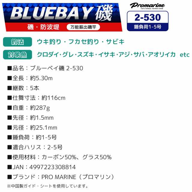 ブルーベイ磯 2-530 万能振出磯竿 全長5.3m フカセ ウキ釣り サビキ