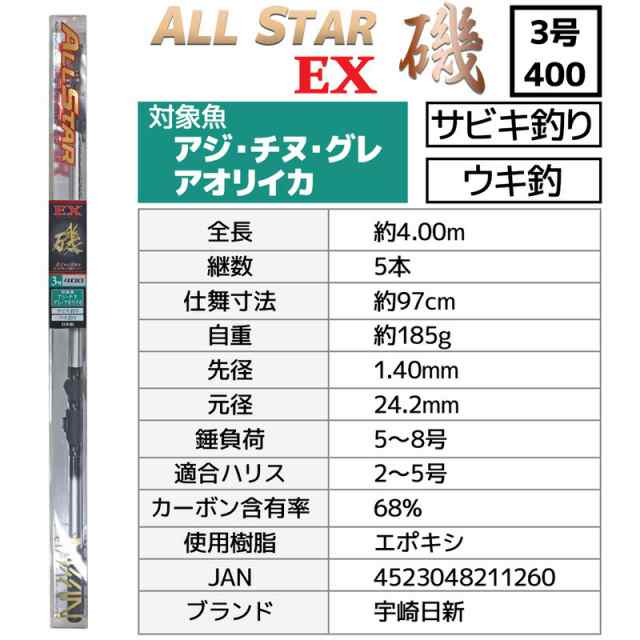 楽天市場】万能ロッド オールスターEX 磯 2号 400 サビキ釣り