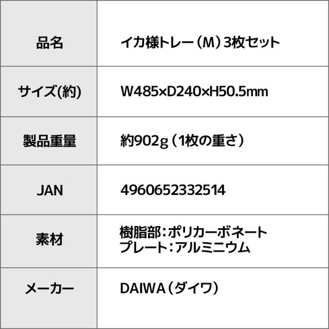 ダイワ イカ様トレー AL 3枚セット Mサイズ 485×240×50.5mm アルミプレート付き ポリカーボネート製 DAIWA グローブライド 釣り クリアランス価格