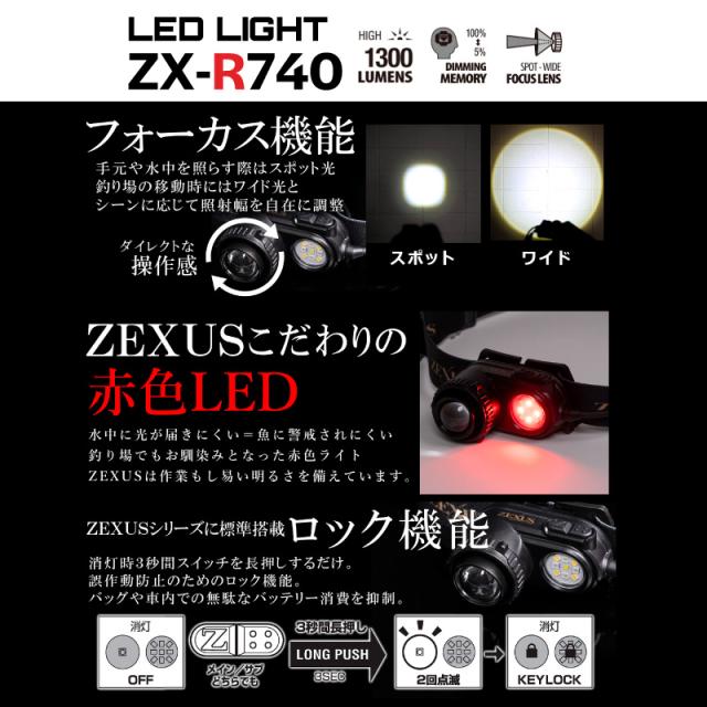 ZX-R740 LEDヘッドライト + ZG-01 Z GUARD ゼットガード 2点セット 夜釣り ナイトゲーム 登山 アウトドア 充電式 1300ルーメン 保護 キズ防止 カバー ゼクサス_2
