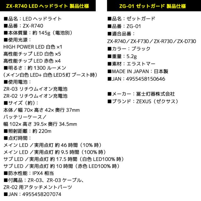ZX-R740 LEDヘッドライト + ZG-01 Z GUARD ゼットガード 2点セット 夜