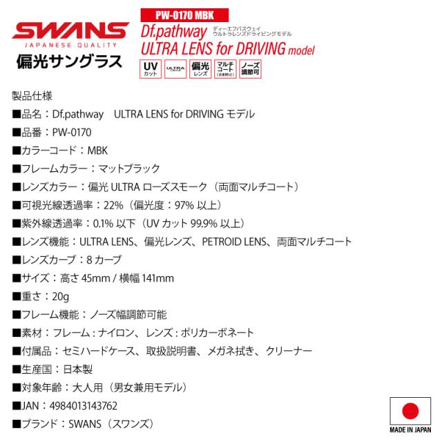 偏光スワンズ サングラス Df.pathway ULTRA LENS PW-0168 BK or PW-0170 MBK  UVカットフィッシング ドライビング 専用ケース+メガネ拭き付_12