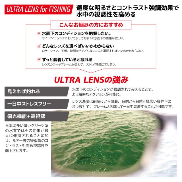 スワンズ 偏光サングラス Over Glass ULTRA LENS ハーフリム OG5-0168 MBK or OG5-0170 SCLA 釣り UVカット フィッシング 専用布袋+メガネ拭き付_3