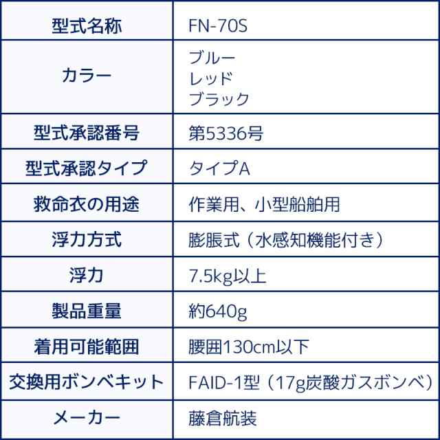 自動膨張式作業用救命衣 FN-70S HAYABUSA 小型船舶用救命胴衣 肩掛式