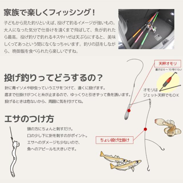 釣竿 ロッド オーシャントーイ 300 リール ロッドセット Five Star フィッシング 釣り具の通販はau Pay マーケット ライフジャケット釣り具アクアビーチ