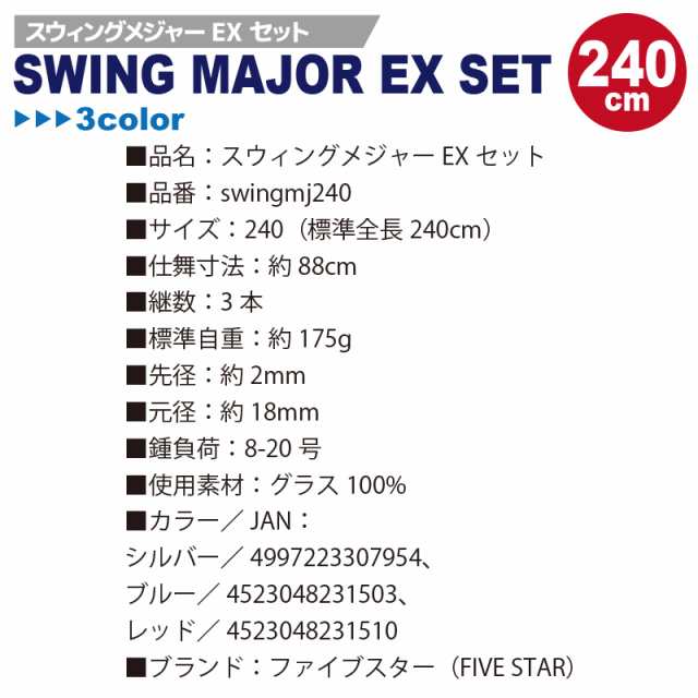 釣竿・ロッド スウィングメジャーEXセット 240 リール+ロッドセット FIVE STAR 釣り具の通販はau PAY マーケット -  ライフジャケット釣り具アクアビーチ