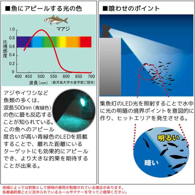 高輝度led投光型集魚灯 Yf 502 アジングライト Hapyson 山田電器工業 釣具 夜釣りの通販はau Pay マーケット ライフジャケット釣り具アクアビーチ
