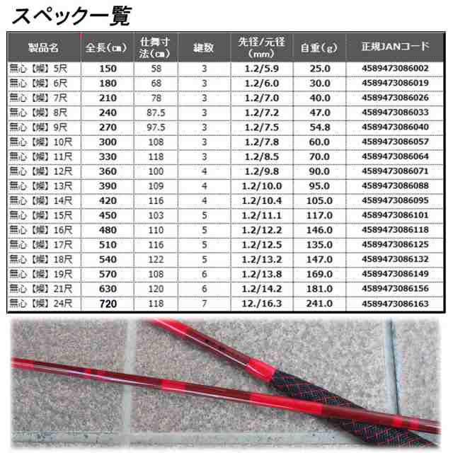 前髪カット1500円無言購入OK、プライベート相談あり★前髪は縁まで植毛★8*13総手植え36㌢〜