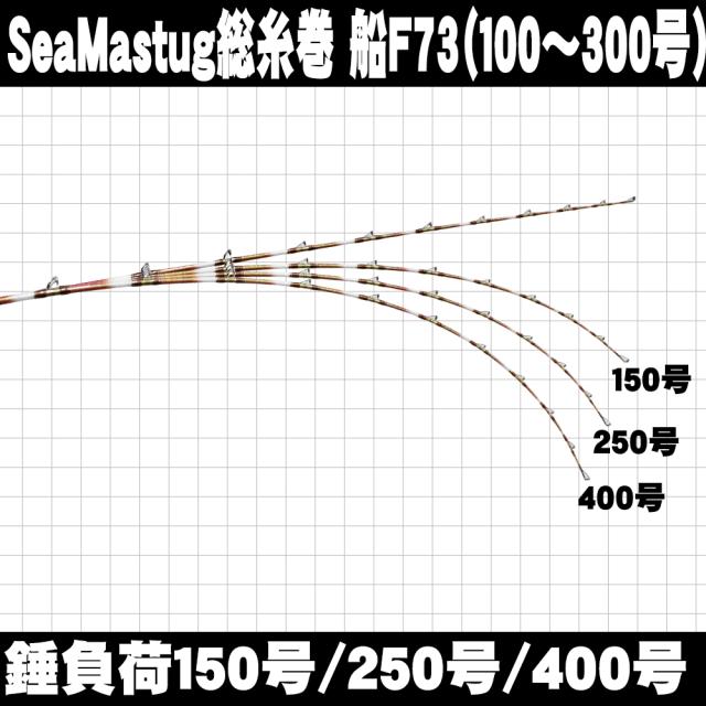 アカムツ・キンメに 中深海 総糸巻船竿 シーマスタッグ 船 F 73 230 MH(80-200号)／H(100-300号) (ori-230f73-)｜船竿 竿 ロッド 7：3調子 中深海 アカムツ ノドグロ キンメ_7