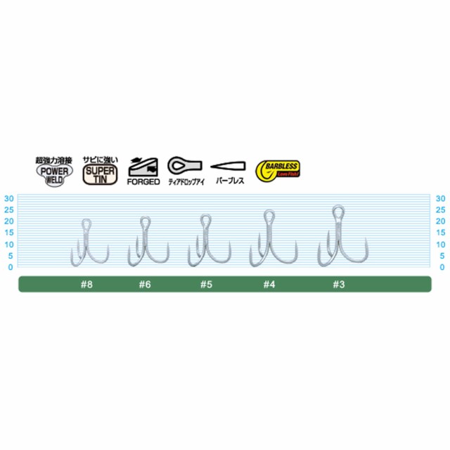 Cpost】オーナー カルティバ STBL-46TN スティンガートリプル(owner-stbl-46)|針 フック トレブルフック ルアーフック  シーバス ブラッの通販はau PAY マーケット おり釣具 au PAY マーケット－通販サイト