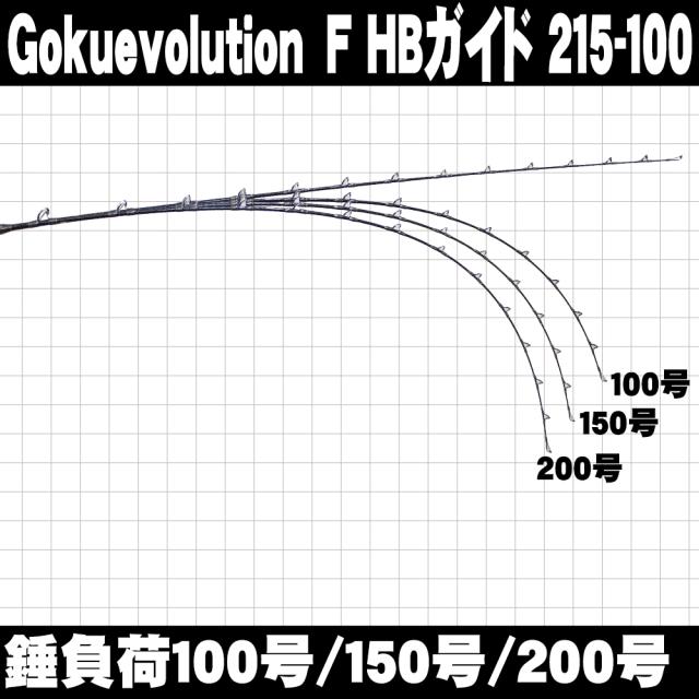 総糸巻 GokuEvolution F HBガイド 215-100 ブラック (goku-952404)｜スタンディング ロッド 青物 泳がせ 釣竿 船竿 ゴクエボ ゴクスペ Gokuspe_5