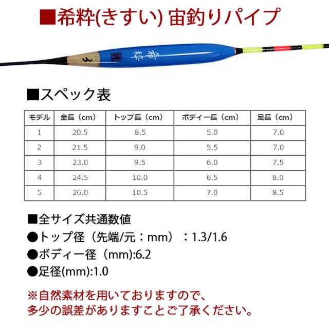 ヘラ釣り 浮き 18本 頼め 水幸作 一春 その他 まとめ売り ヘラウキ へら鮒