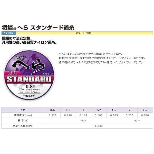 Cpost 東レ Toray 将鱗 へら スタンダード 道糸 ナイロンライン Hd M ライン ハリス 道糸 仕掛け へらぶな ヘラブナ フナの通販はau Pay マーケット Bigセール クーポン対象 おり釣具