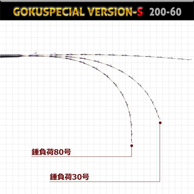 Gokuspe ゴクスぺ 六代目Gokuspecial Version-S 200-60(goku-961079)|アジ イサキ マダイ ヒラメ 船五目 釣り 船竿 竿 釣竿 ロッド グラスソリッド 総糸巻 船 遠里 ピュアテック ゴクスぺ バージョンS_5