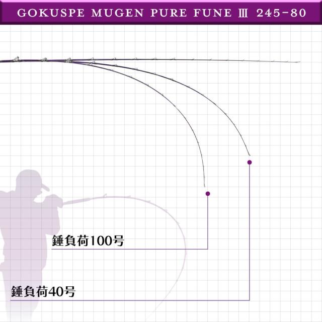 aページ ゴクスペ 3代目無限ピュア船Purple Edition 245-80(goku-962144