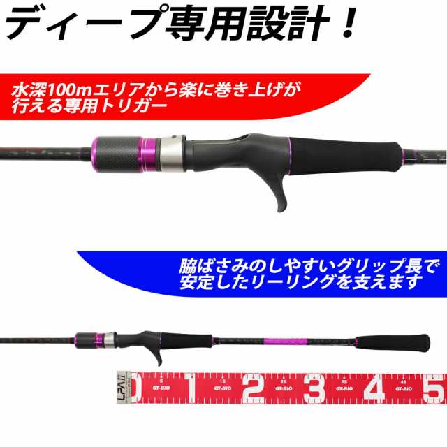 ディープタイラバ専用 Evo-Rubber ST 702-4 ＆CC BAIT BJ100H/100HL ...