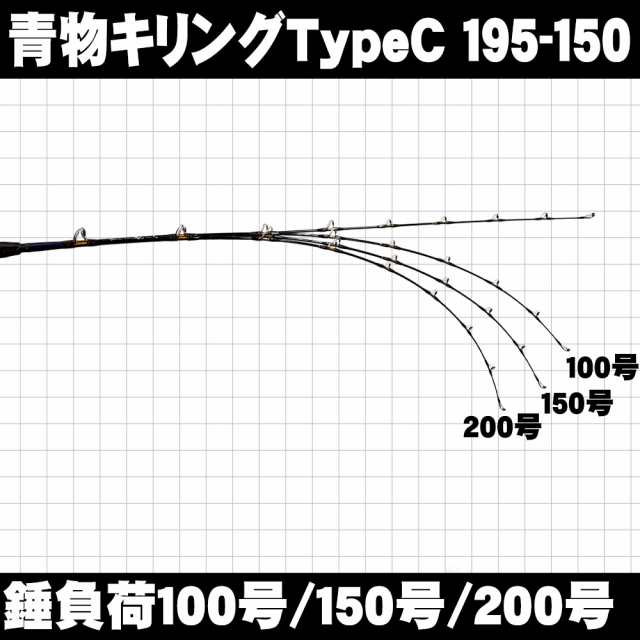 青物用グラスソリッド船竿 青物キリング TypeC 195-150 (ori-957027)｜ 釣竿 ロッド