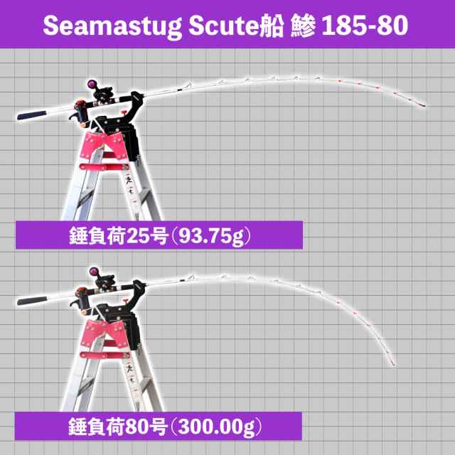 アジ専用軟調船竿 Seamastug Scute船 鯵 185-80(ori-funeset150)｜ アジ専用軟調船竿 Seamastug Scute 船 鯵 185-80 tail walk 小型電動の通販はau PAY マーケット おり釣具 au PAY マーケット－通販サイト