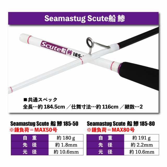 アジ専用軟調船竿 Seamastug Scute船 鯵 185-80(ori-funeset150)｜ アジ専用軟調船竿 Seamastug Scute 船 鯵 185-80 tail walk 小型電動の通販はau PAY マーケット おり釣具 au PAY マーケット－通販サイト