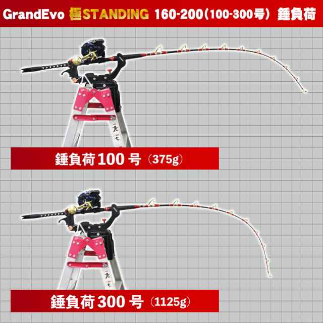 GrandEvo 極STANDING 160-200＆シマノ 20フォースマスター 6000セット 