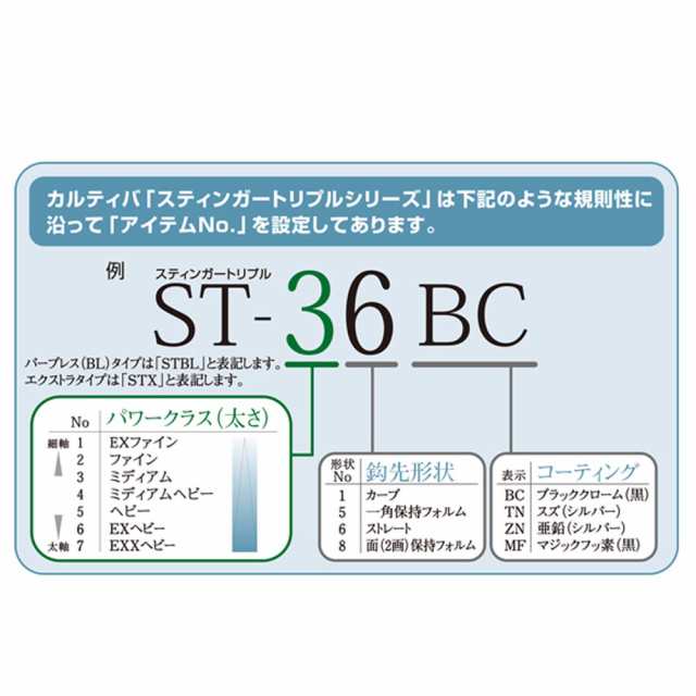 カルティバ STX68 トリプル 4/0(owner-519871)｜キャスティング トリプルフック ルアーフック ダイビングペンシル 青物  ショアジギング Gの通販はau PAY マーケット - おり釣具 | au PAY マーケット－通販サイト