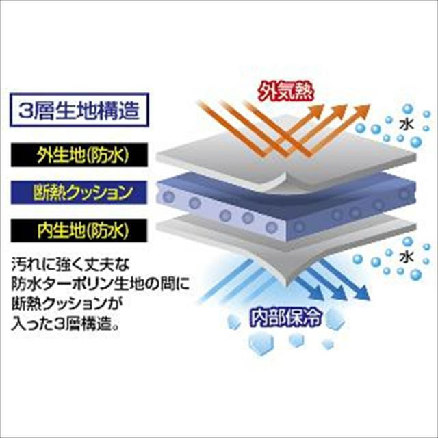 PROX 保冷トライアングル鮪バッグ 150/ホワイト(px-219797)｜マグロ