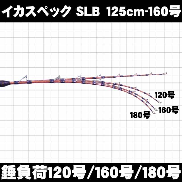 総糸巻 イカ直結釣法 Gokuspecial Ika Spec Slb 125 160 Goku 直結 イカ ムギイカ ニセイカ スルメイカ ヤリイカ スッテ 竿 の通販はau Pay マーケット おり釣具