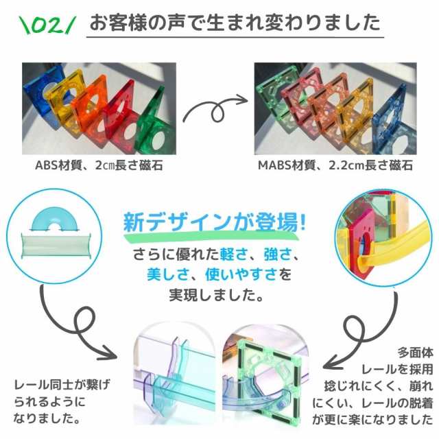 kebo 知育玩具 おもちゃ 積み木 ビー玉転がし 立体パズル 誕生日 ...