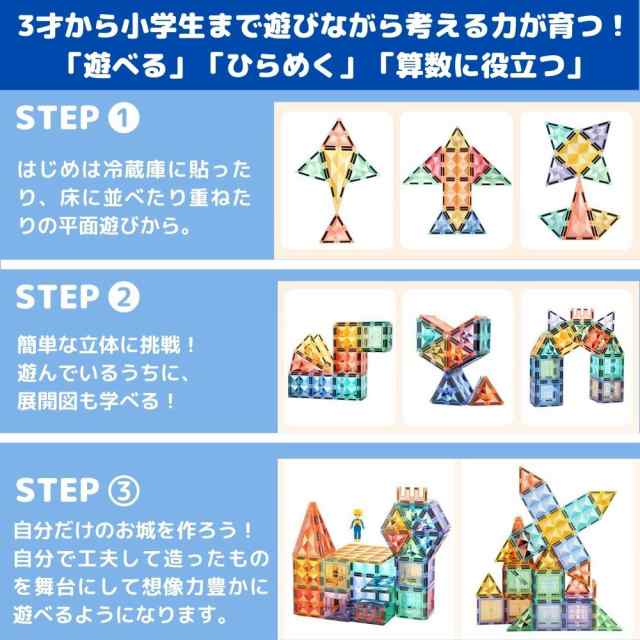 kebo 知育玩具 おもちゃ 磁石ブロック 積み木 立体パズル お誕生日