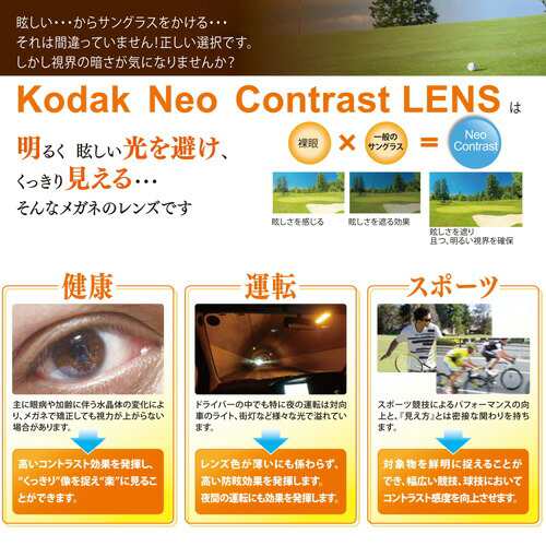 度無し 2枚1組 Kodak コダック NeoContrast 1.60ネオコントラストSPUV