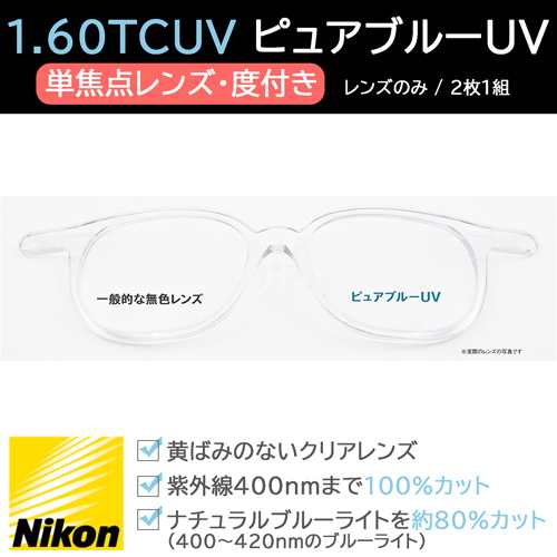 NIKON ニコン 光対策レンズ 1.60TCUV ピュアブルーUV (単焦点・度あり 範囲あり / レンズのみ2枚1組) の通販は