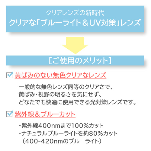 NIKON ニコン 光対策レンズ 1.60TCUV ピュアブルーUV (単焦点・度あり 範囲あり / レンズのみ2枚1組)
