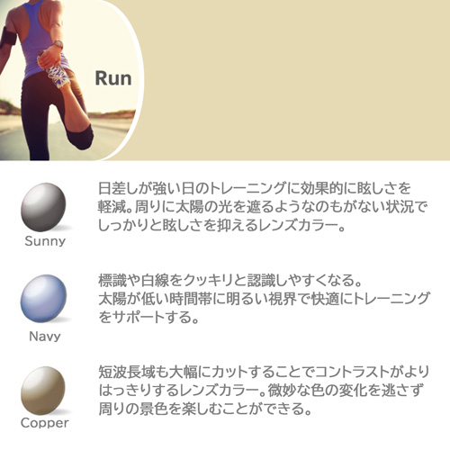 度付き/単焦点/2枚1組 Kodak コダック Sight585 ハイコントラスト