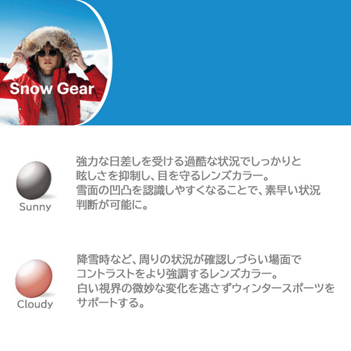 度付き/単焦点/2枚1組 Kodak コダック Sight585 ハイコントラスト