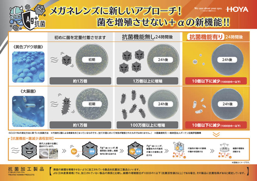 HOYA Lens(ホヤ) NULUX 1.60AS   抗菌コート　【度なし】
